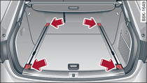 Luggage compartment: Fastening rings